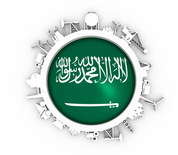 Business Formation Process in KSA | From Incorporation to Compliance