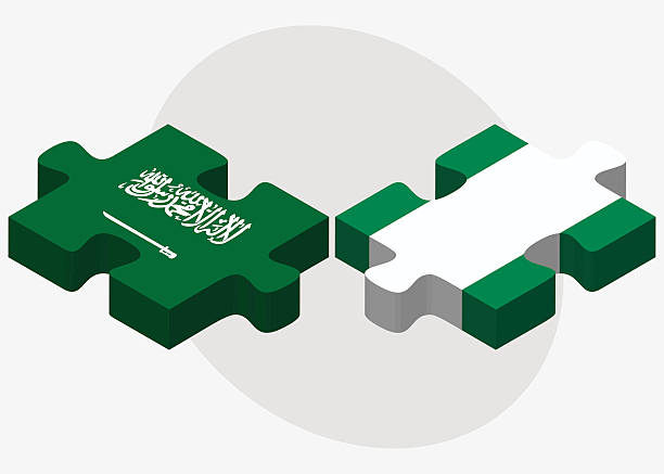 M&A Saudi Arabia | Legal Insights